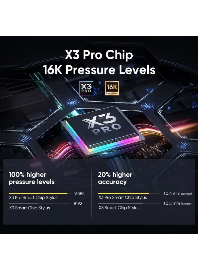 XPPen Artist Pro 16 Gen2 2.5K 16 inch QHD Drawing Tablet with Full Laminated Anti-Glare Screen 16384 Pressure Levels X3 Pro Battery-Free Stylus 159% sRGB Tilt Graphic Drawing Tablet with Mini Keydial - Image 3